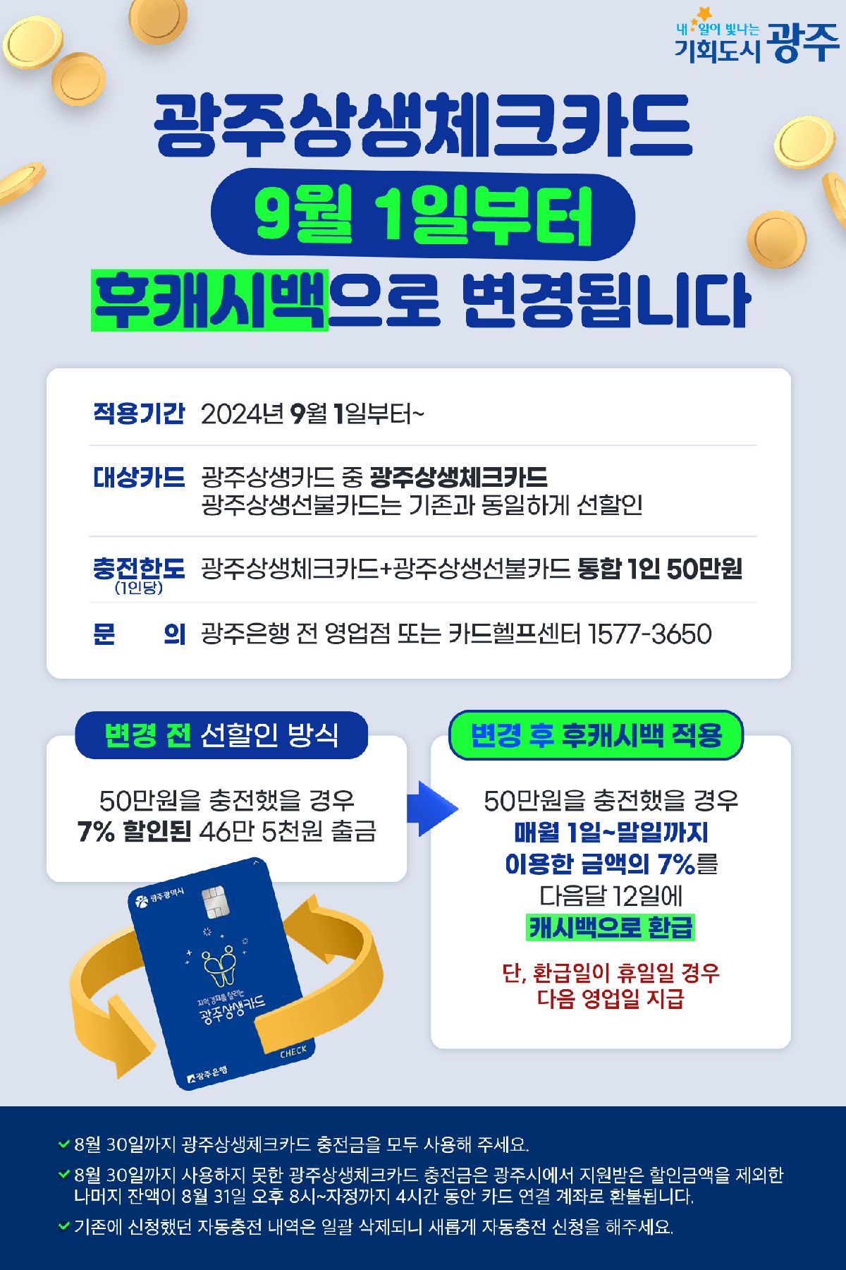 광주상생체크카드, 9월부터 캐시백으로 변경